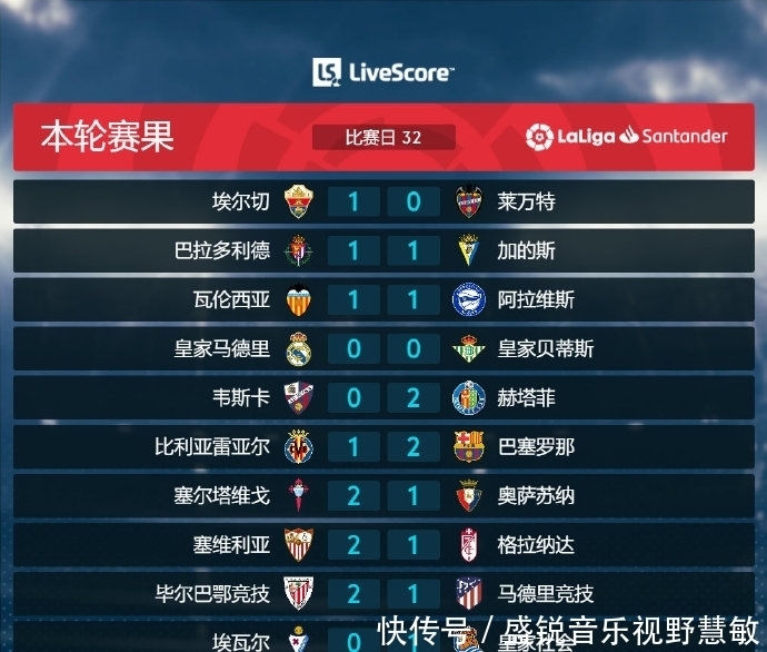 对不同风格 对不同风格